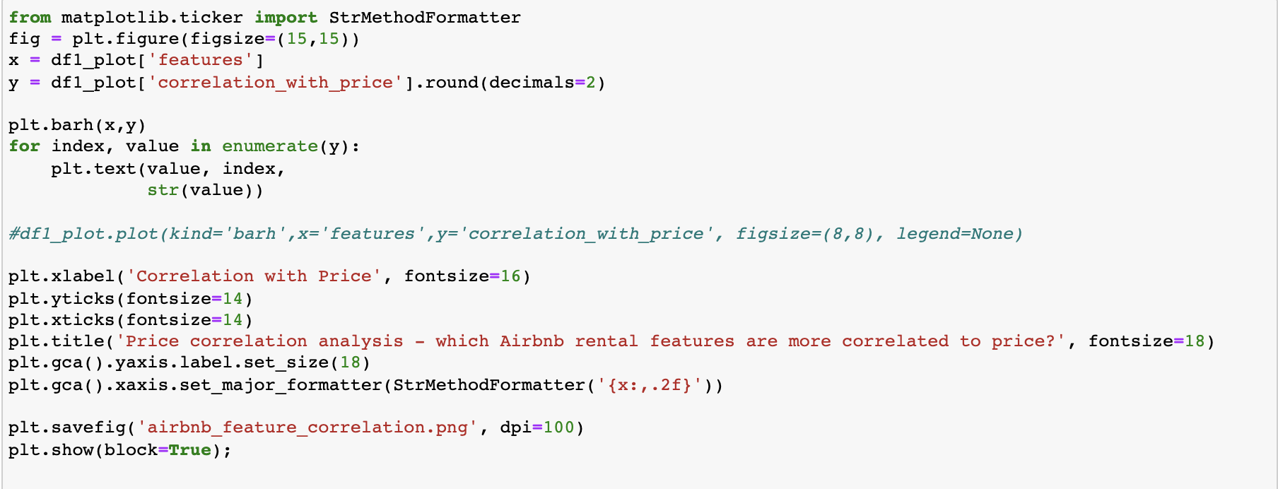 airbnb-pearson-plot-code